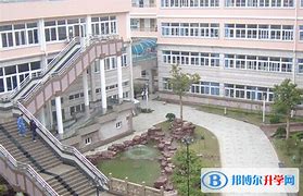 Shanghai Wenqi Middle School GAC High School International Curriculum Department Shanghai Wenqi Middle School GAC High School International Curriculum Department