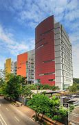 Binus School Simprug Binus School Simprug