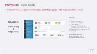 Australia VCE class at No. 21 Middle School, Wenzhou Australia VCE class at No. 21 Middle School, Wenzhou