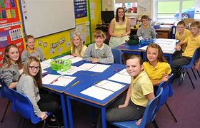 Oaktree Primary School Oaktree Primary School