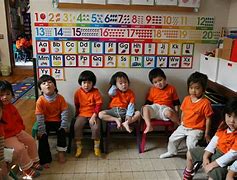 India International School in Japan India International School in Japan
