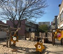 International Waldorf School The Hague International Waldorf School The Hague