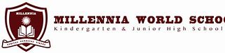 Millennia World School