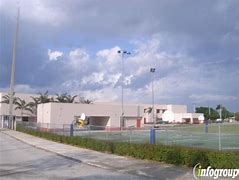 Wilton Manors Elementary IB World School Wilton Manors Elementary IB World School