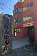 San Francisco Pacific Academy