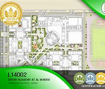 Qatar Academy Al Wakra Qatar Academy Al Wakra