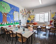 Britannia International School of Rome Britannia International School of Rome
