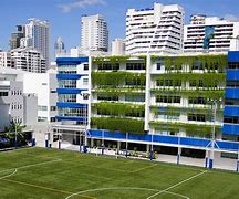 NIST International School NIST International School