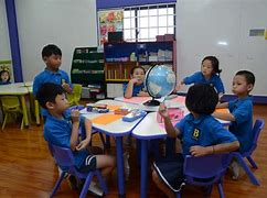 Brainworks Total International School Yangon Brainworks Total International School Yangon