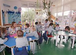 Iale International School Iale International School