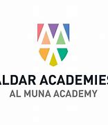 Al Muna Academy Al Muna Academy
