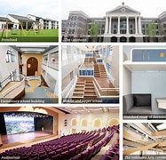 Shanghai Huaer Collegiate School Kunshan Shanghai Huaer Collegiate School Kunshan